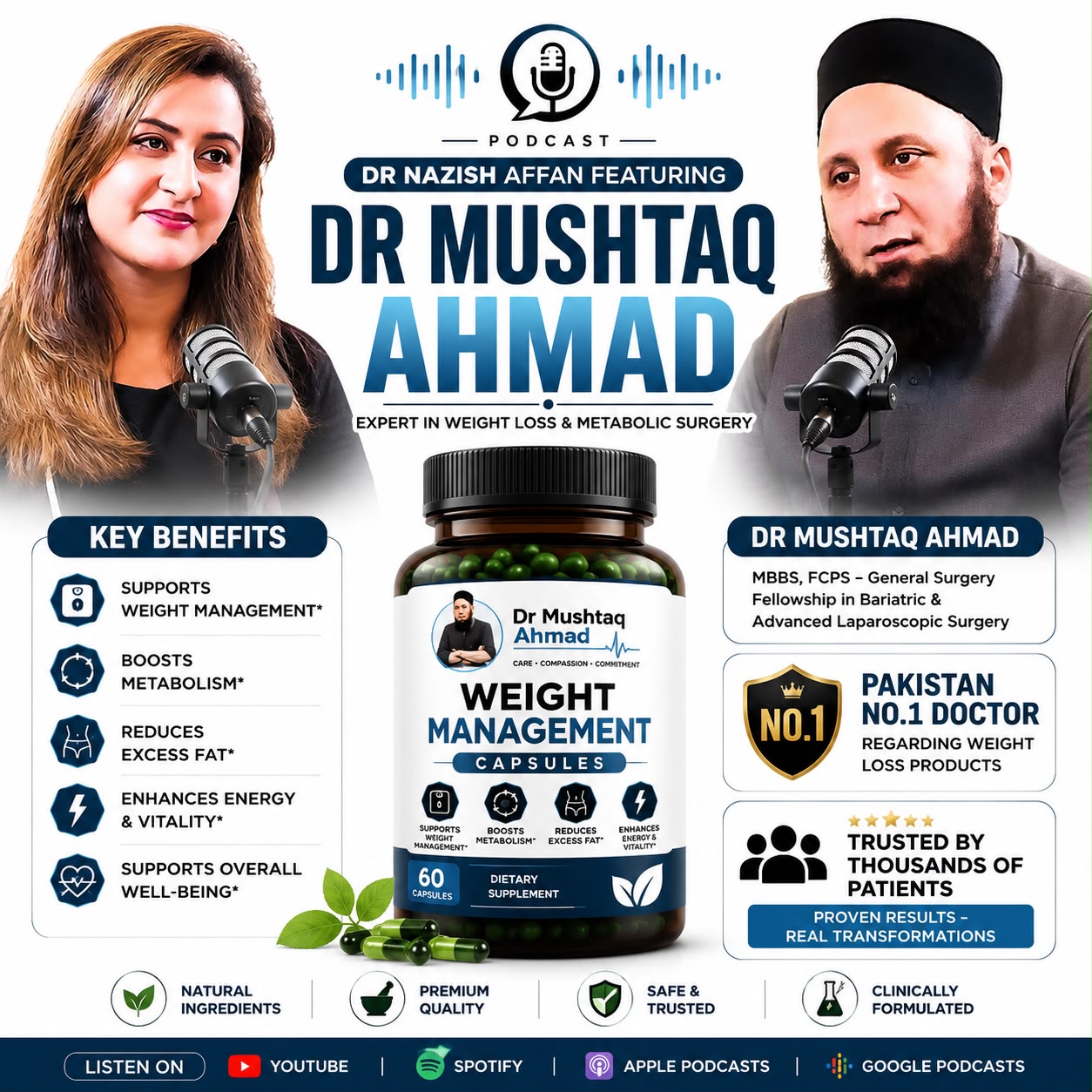 Weight Management Capsules